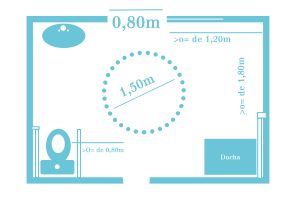 ¿Cómo tener un baño seguro para personas mayores? - Solera Asistencial