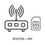 router + sim